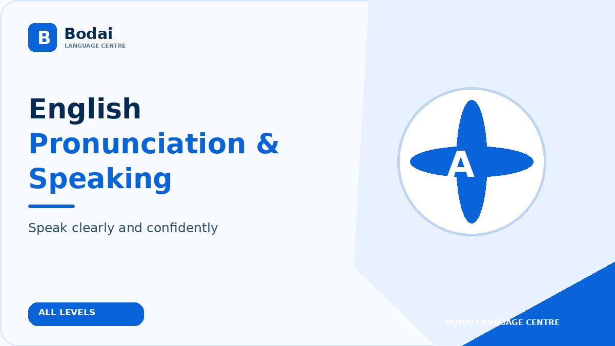 English Pronunciation & Speaking